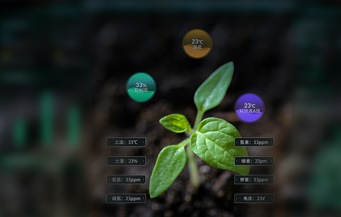 農(nóng)業(yè)社會(huì)化服務(wù)